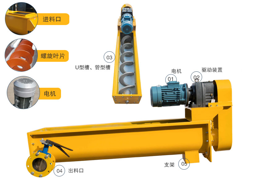 無軸螺旋輸送機（jī）結構圖