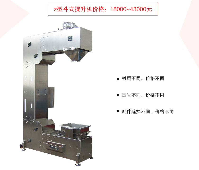 z型鬥式提升機價格