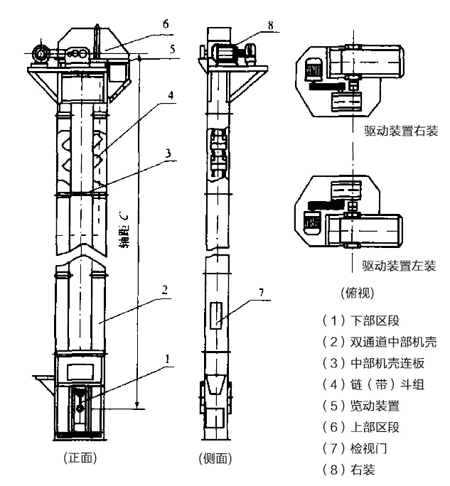 垂直鬥式提升機（jī）結構（gòu）圖（tú）