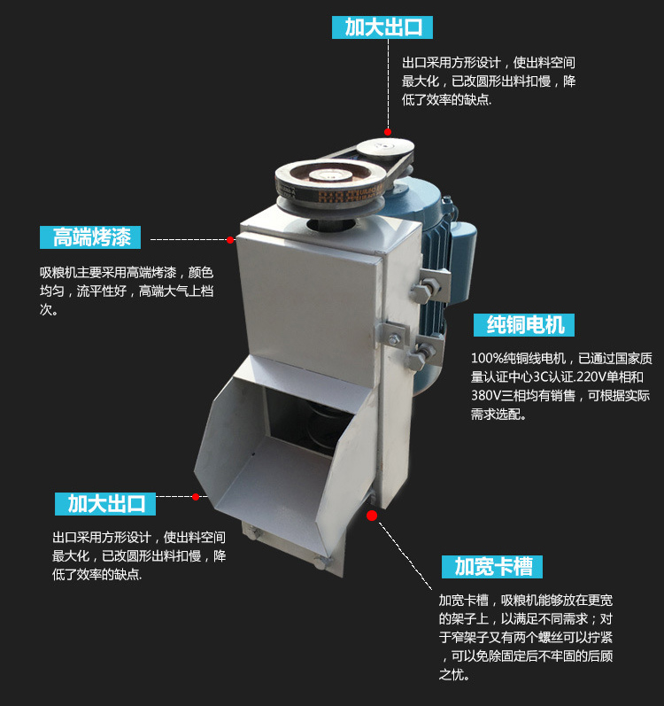 軟管吸糧（liáng）機型（xíng）號