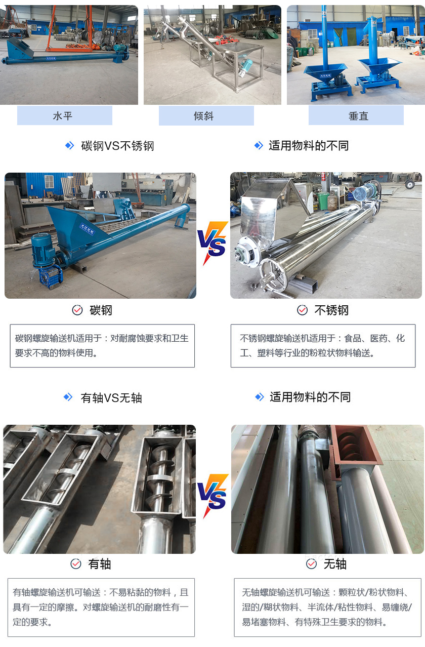 管式螺旋輸送機（jī）型號