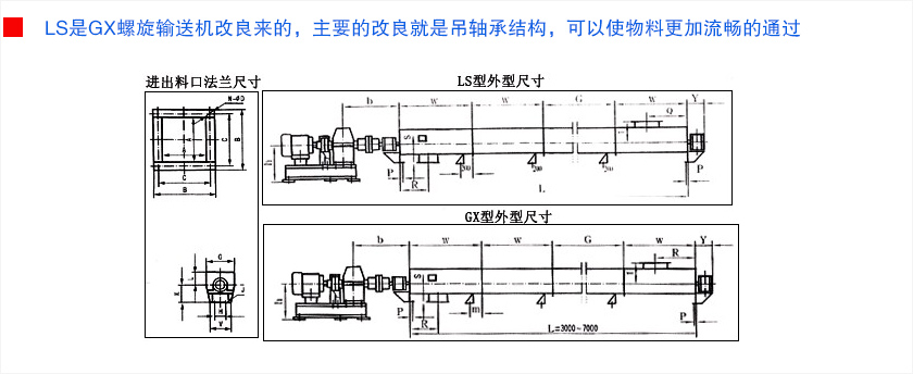 管式螺旋輸送機圖（tú）紙