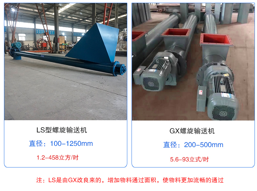 ls型和gx型螺旋輸送機的（de）區別