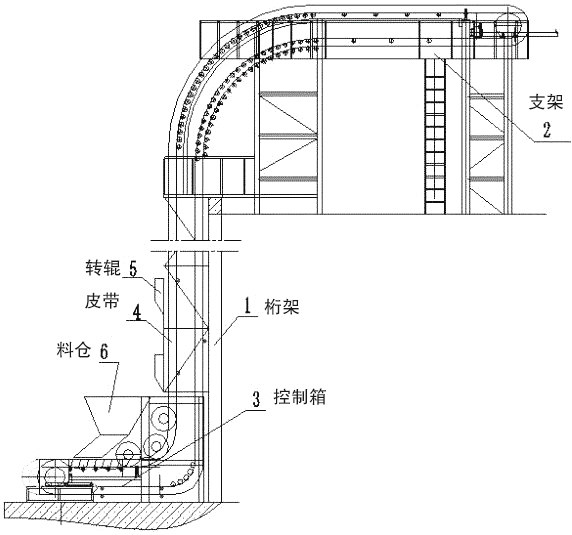 爬坡皮（pí）帶輸送機圖紙（zhǐ）