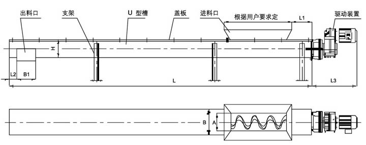 汙泥（ní）無軸螺旋輸送機圖紙