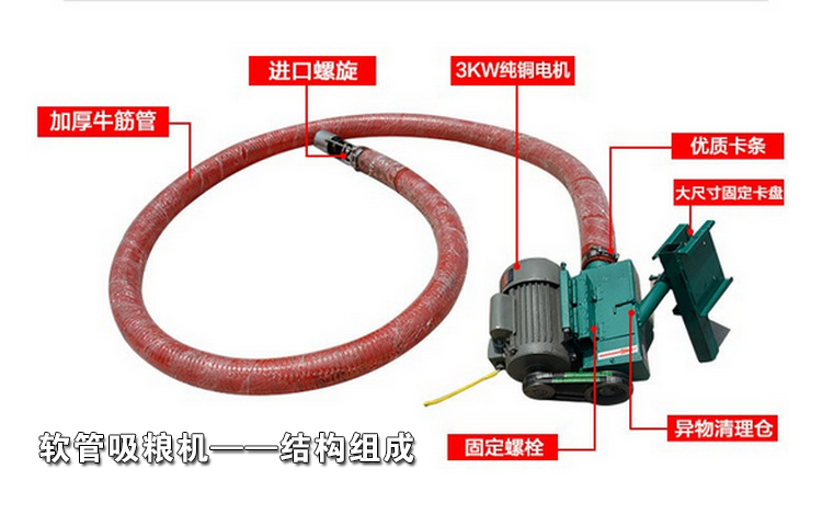 軟管吸糧機結構（gòu）組成