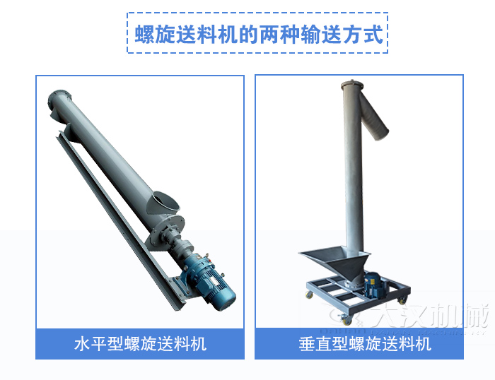  螺旋送料（liào）機輸送方式