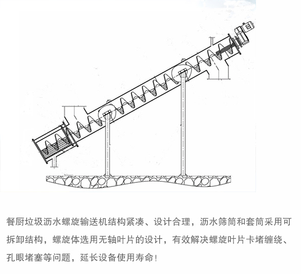 廚餘垃（lā）圾（jī）螺旋輸送機（jī）結構圖