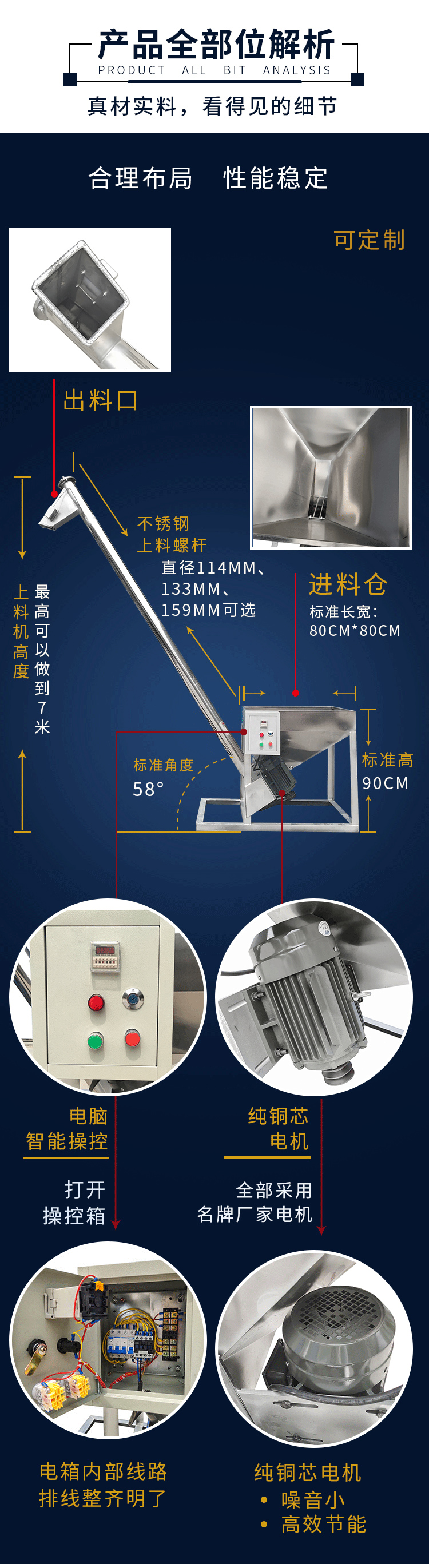 不鏽鋼螺旋上料機細節