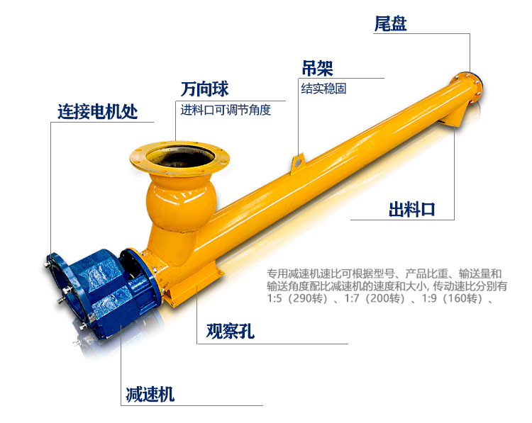 水（shuǐ）泥螺旋給料機結構