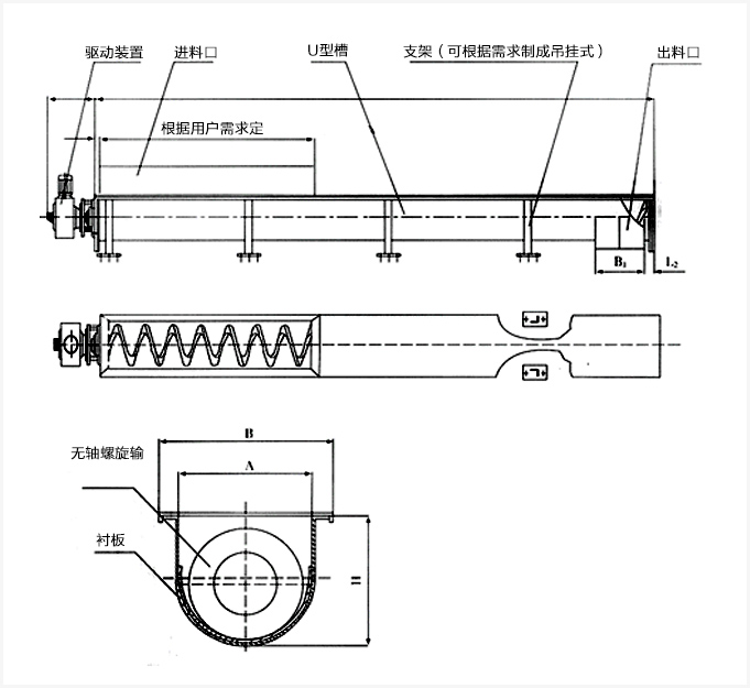 LSS無軸螺旋輸（shū）送機結構圖