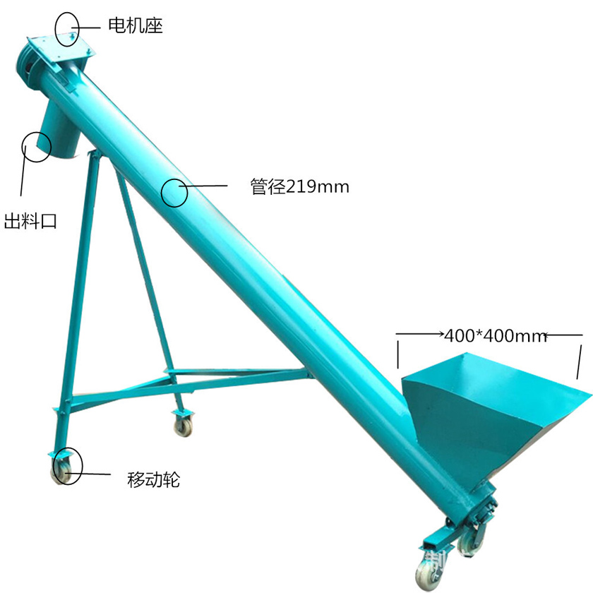 傾斜管式螺旋輸送（sòng）機結構