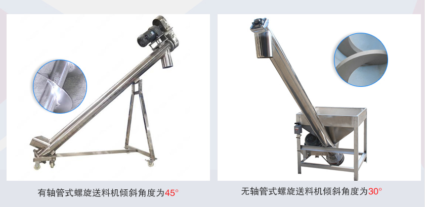 斜式螺（luó）旋送料機管式