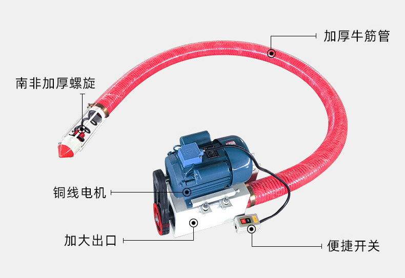 車載小型吸糧機（jī）結構