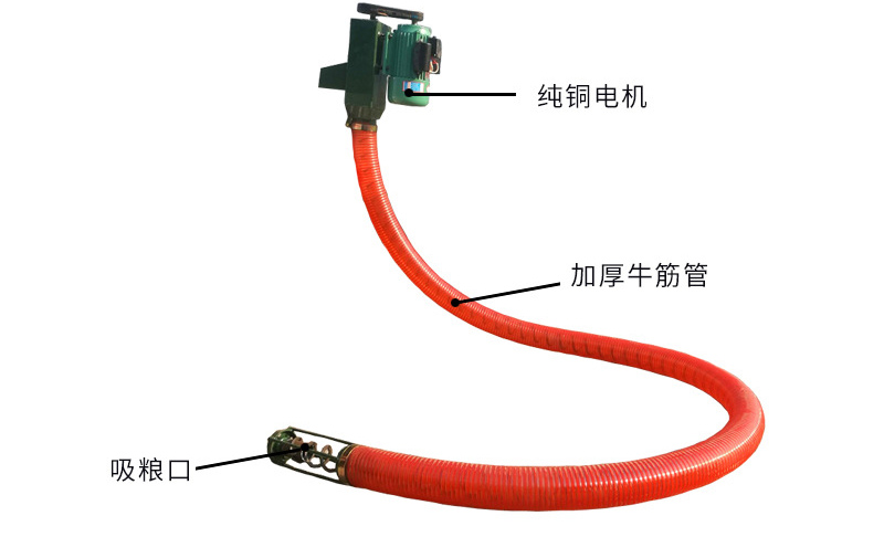 車載小型吸沙機結構