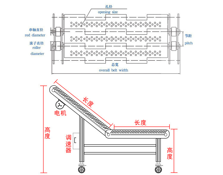 爬坡（pō）鏈板輸送機結構