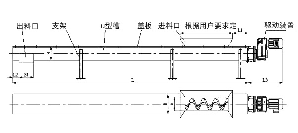 U型螺旋輸送機尺（chǐ）寸圖