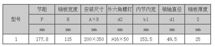 鬥式（shì）提升機鏈條型號參（cān）數表